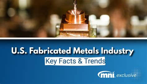 rsm metal fabricators thriving|Understanding the U.S. Fabricated Metals Industry.